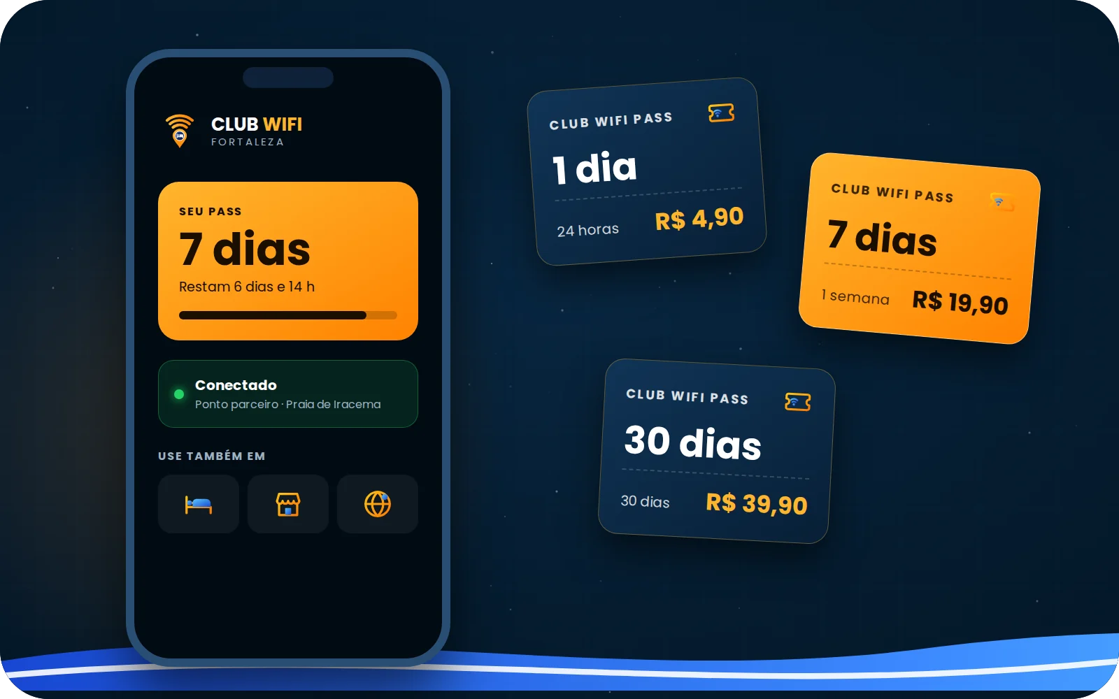 Celular com o Club WiFi Pass ativo e os planos de 1, 7 e 30 dias